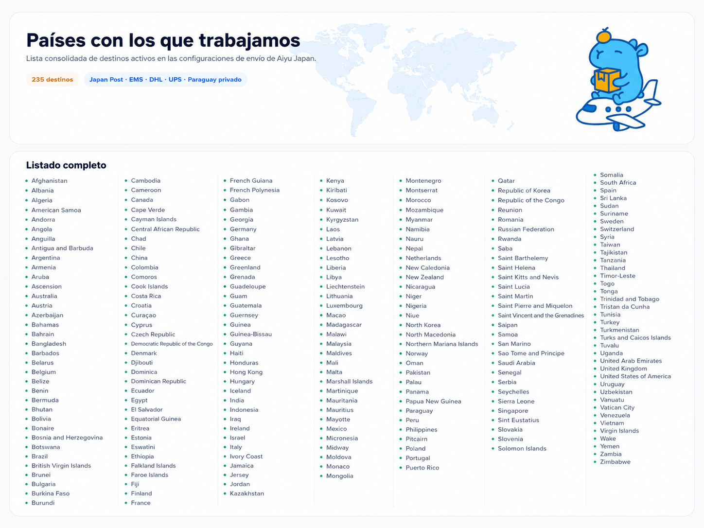 Países disponibles para envío con Aiyu Japan